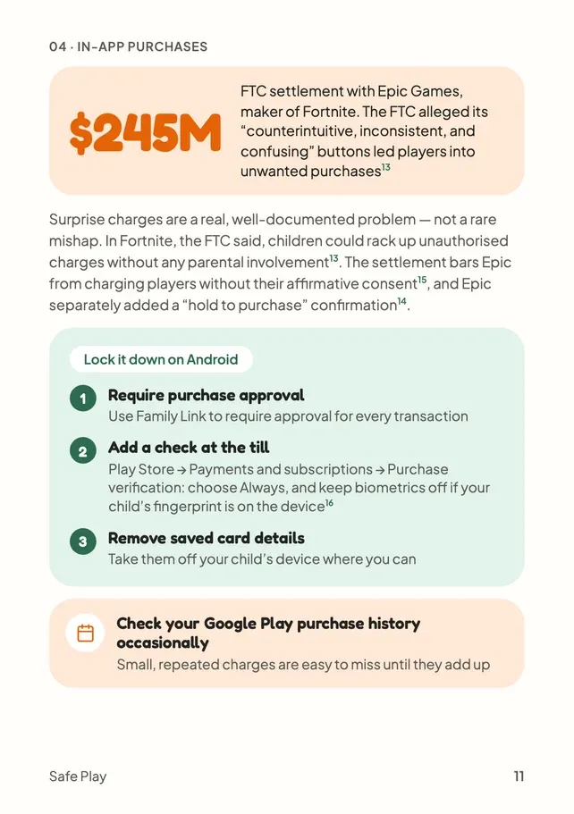 Safe Play guide page 11: the FTC's $245 million Epic Games settlement and the three steps to lock down purchases on Android