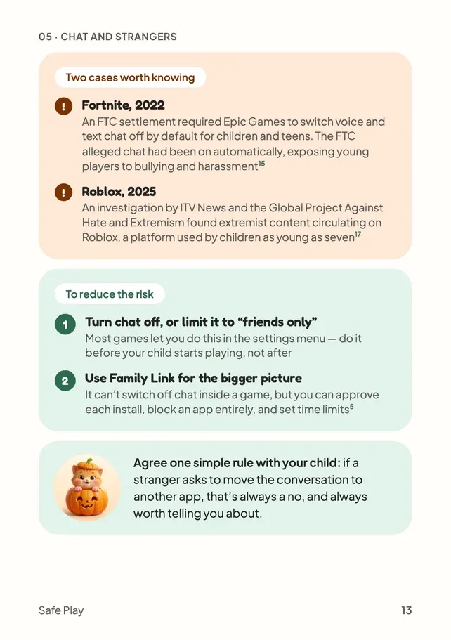 Safe Play guide page 13: the Fortnite and Roblox cases, and two ways to reduce the risk of strangers in chat