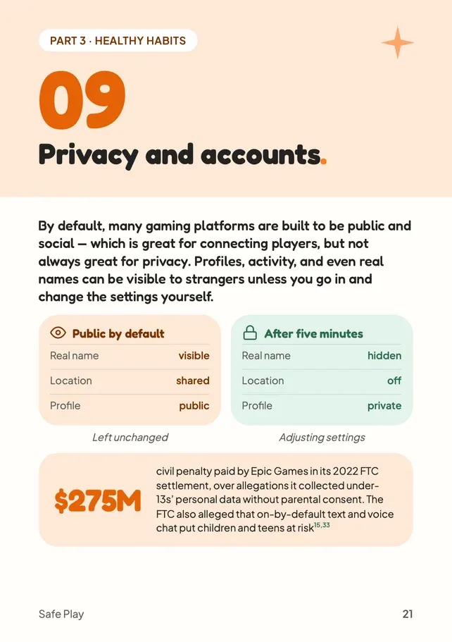 Safe Play guide page 21: public by default versus private after five minutes, and Epic Games' $275 million penalty