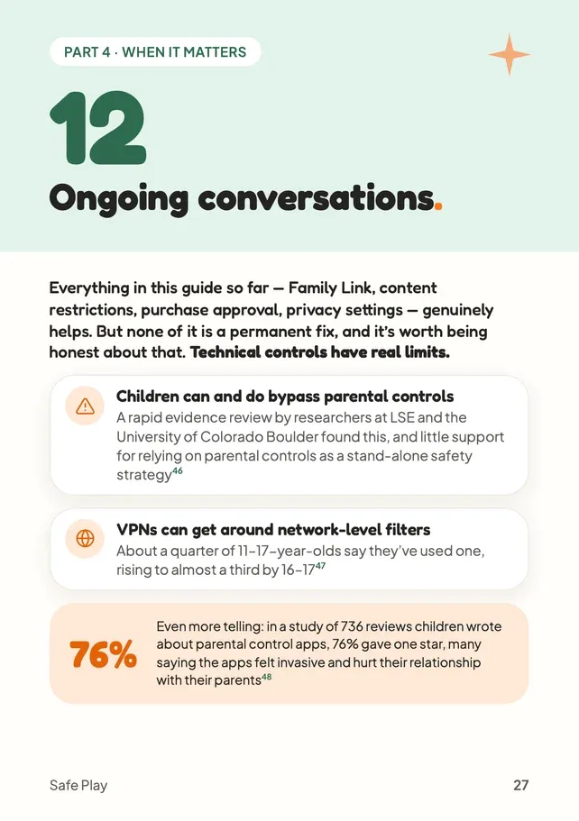 Safe Play guide page 27: why parental controls have real limits, from bypassing to VPNs