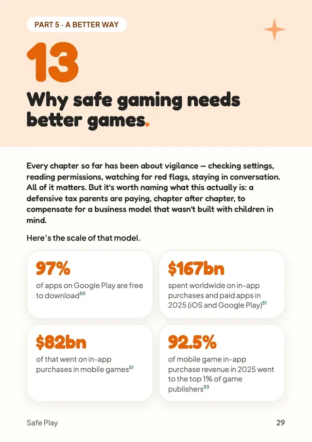 Safe Play guide page 29: why safe gaming needs better games, and the business model in four numbers